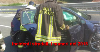 Incidenti stradali, i numeri del 2018 20190826 - incidenti_stradali