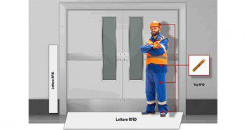 Iot il nuovo sistema per identificare i DPI sul luogo di lavoro 2023-dpi_lettore