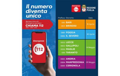 Puglia, arriva il Numero Unico delle Emergenze 112